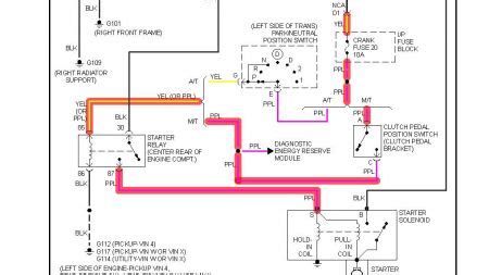 chevy  starter wiring diagram iot wiring diagram