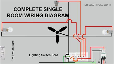 complete single room wiring diagram youtube