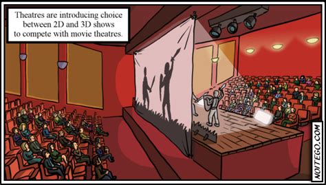 theatres noitego theatre 2d 3d comics funny comics and strips cartoons funny
