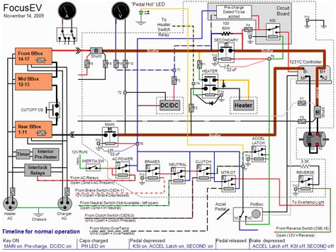 ford escape wiring schematic