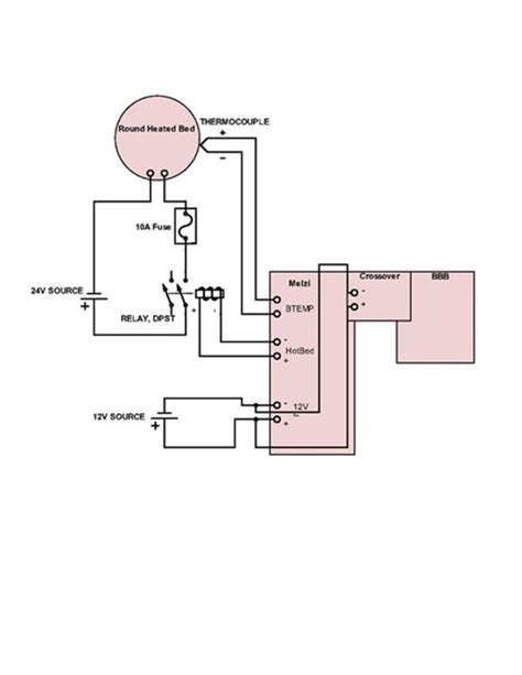 bbb wiring diagrams industries wiring diagram