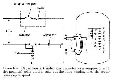 hvac motor start relays hvac troubleshooting
