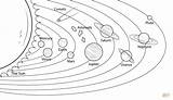Coloring Asteroid Pages Getdrawings Solar System sketch template
