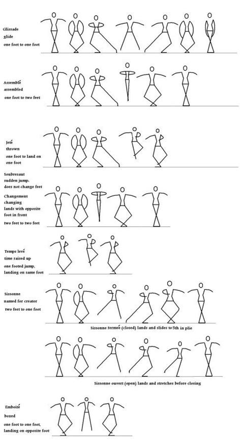 love these stick people would be great for diagrams for freestyle