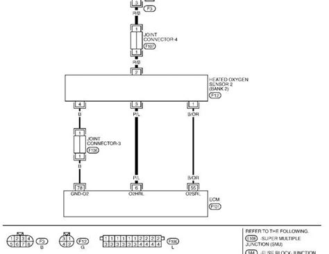 sensor wiring diagram nissan wiring diagram