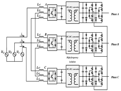 ronk add  phase wiring diagram