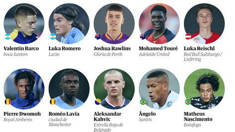 Eligieron A Los 60 Talentos Jóvenes Del Fútbol Mundial La Promesa De