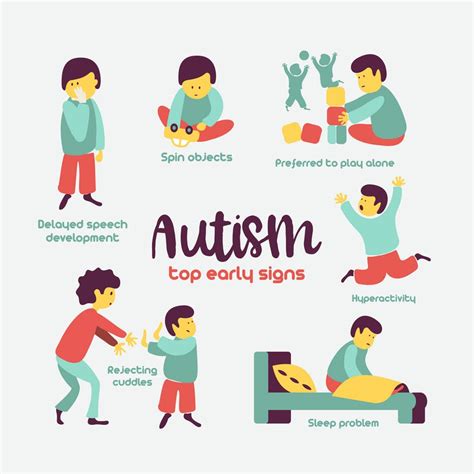 autism neuro kidsin