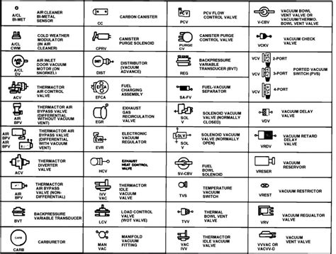 wiring diagram symbols chart bookingritzcarltoninfo electrical wiring diagram electrical