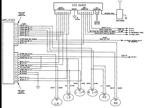 jeep grand cherokee radio wiring diagram wiring diagram