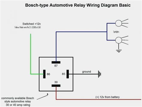 pole solenoid wiring diagram cadicians blog