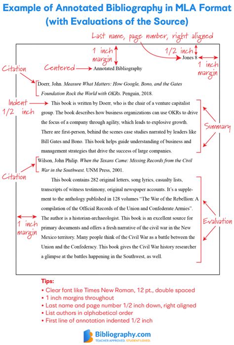 mla annotated bibliography examples  writing guide bibliographycom