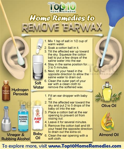 home remedies  remove earwax top  home remedies