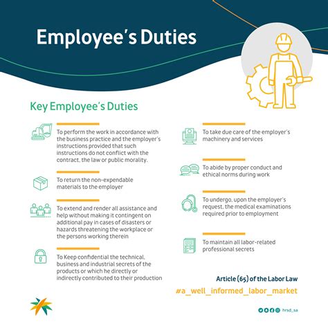 employees duties labor education