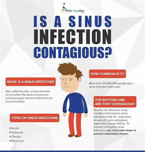 symptoms  sinusitis infection treating  sinus infection