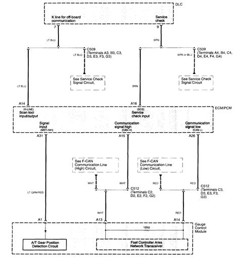 kenwood dnxhd wiring diagram wiring diagram pictures