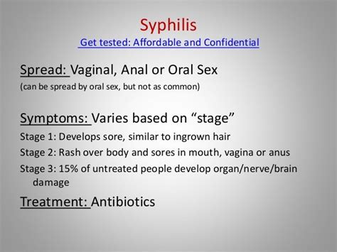 5 most common std s signs symptoms and treatment