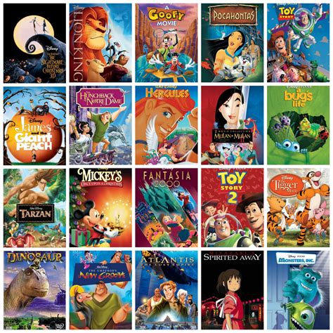 disney pixar animated movies  order box office  review