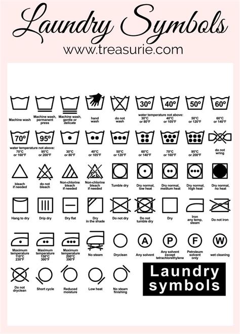 laundry symbols  guide  washing treasurie   laundry