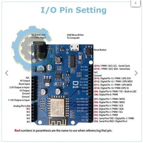 questions   wemos  ch wifi arduino uno  compatible