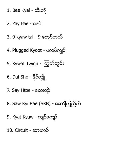 10 Burmese Slang Words That You Should Start Using Right Away Coconuts