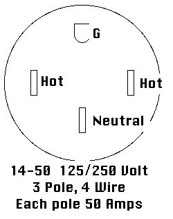 nema   wiring diagram wiring diagram  schematic