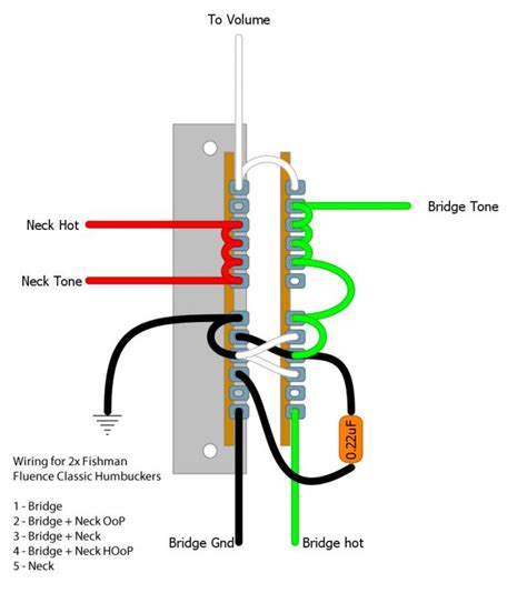 modern humbucker wiring diagram collection faceitsaloncom
