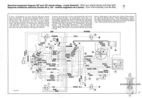 wiring schematics   taotao ate  wiring diagram