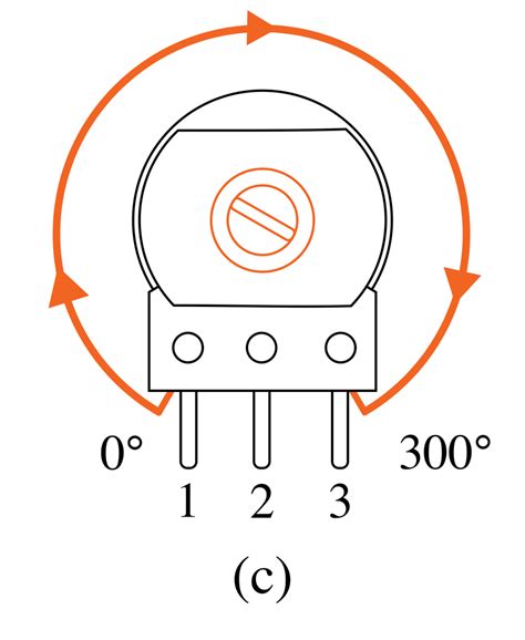 annotated potentiometer schematic symbol  separation    scientific diagram