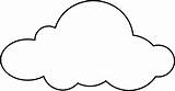 Coloring Nuvem Nuage Nuvens Feltro Nubes Atividades Albumdecoloriages Coloriages Bita Slashcasual Stencil Artesanato Siluetas Clipartkid Rain Nube Resultado Clker Nuvole sketch template