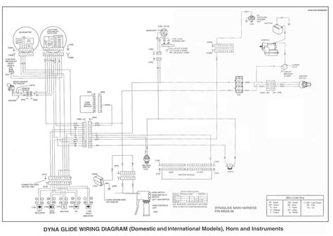 worksity  dyna wide glide wiring diagram