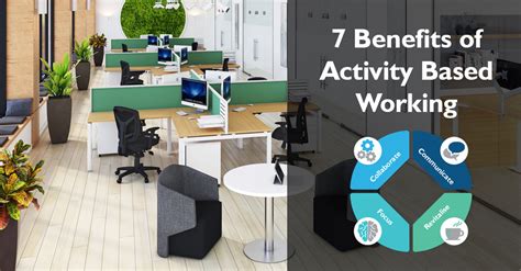 benefits  activity based workspaces