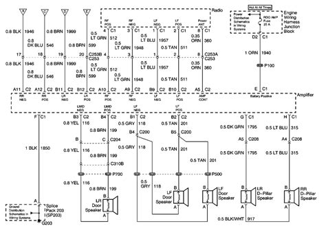 gmc sierra stereo wiring diagram  faceitsaloncom