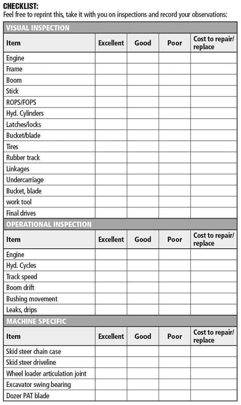 printable equipment inspection checklist equipment world