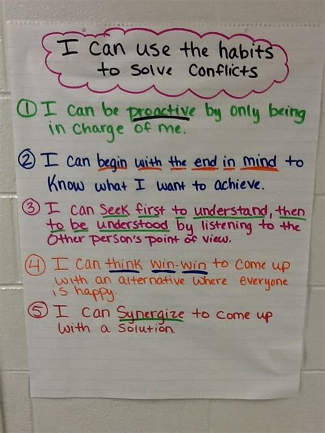 elementary school counselor s blog using the habits to solve conflicts