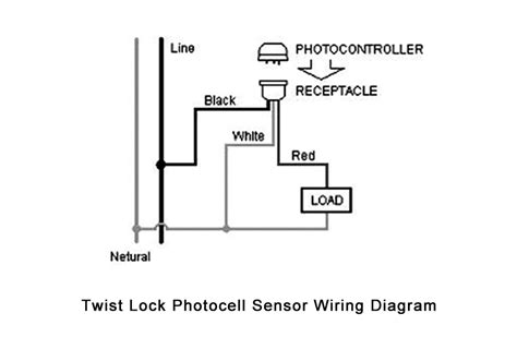 photocell wiring diagram  light kira schema