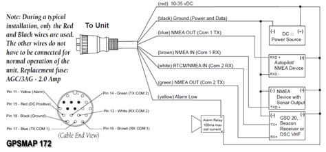 garmin  wiring diagram wiring diagram pictures