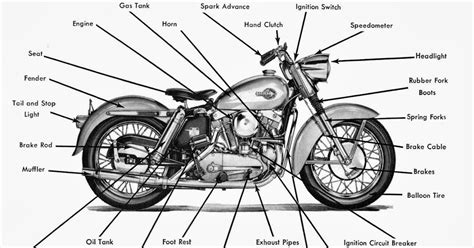 progress  fine       long parts   motorcycle