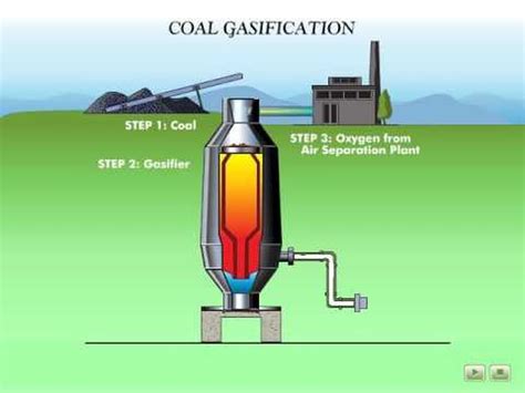 union coal ministry organised  webinar  coal gasification