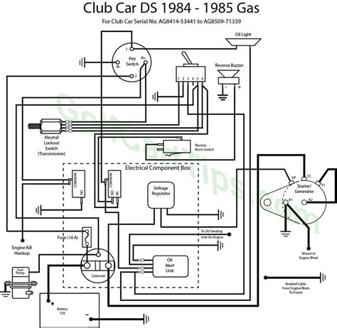 gas club car wiring diagram wiring diagram