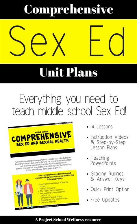 let s talk about sex 5 reasons why you need to teach