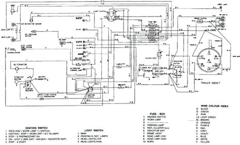 lisna  sanyo wiring diagram john deere  remote switch  starter solenoid google