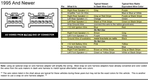 nissan altima stereo wiring diagram