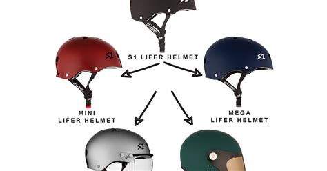 helmet  official blog  helmets  product guide
