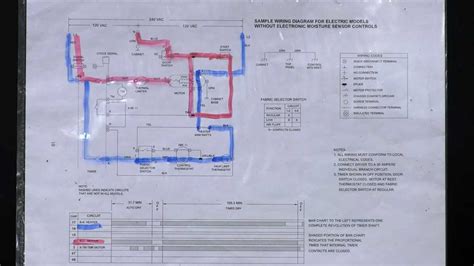 step  step guide hotpoint dryer wiring diagram explained