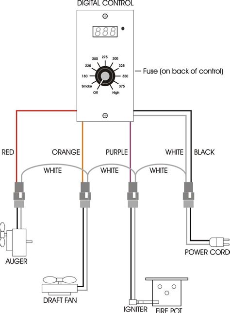 ros  format traeger digital thermostat wiring diagram  format  mobi