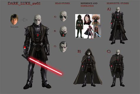 Concept Art From Cancelled Battlefront Game Revealed