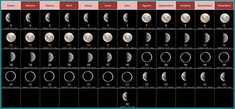 filecalendario lunar png wikimedia commons