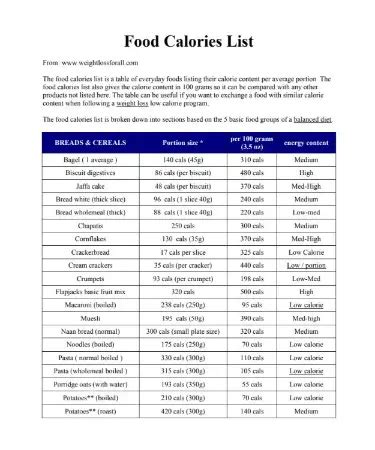 food calorie chart    printable