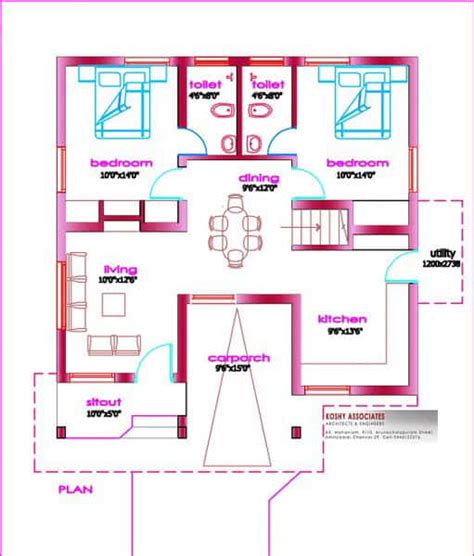 small house plans  kerala  bedroom keralahouseplanner
